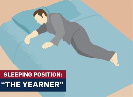 Bir kişinin uyku pozisyonu onun hakkında neler söyleyebilir?