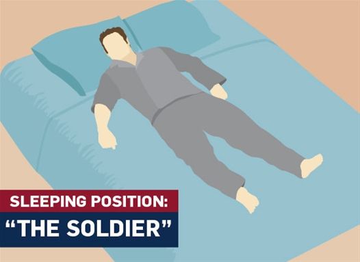 Bir kişinin uyku pozisyonu onun hakkında neler söyleyebilir?