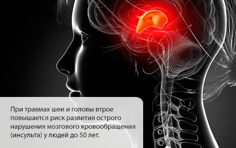 Baş veya boyun yaralanmasından sonraki ilk aylarda felç riski artar